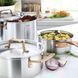 Набір посуду Spring Gourmet 8 предметів 05-8585-54-04 фото 2